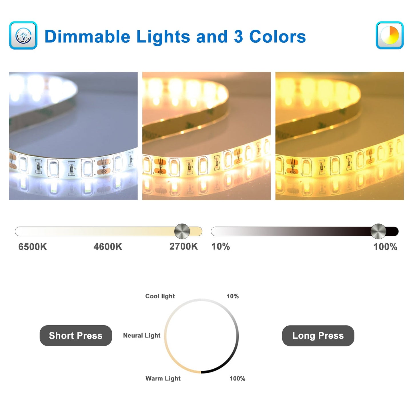 SKY bathroom Bathroom LED Mirror with Bluetooth and 3x Magnifier,3 LED Colors,Memory FunctionAnti-fog,Adjustable Temperature and Brightness