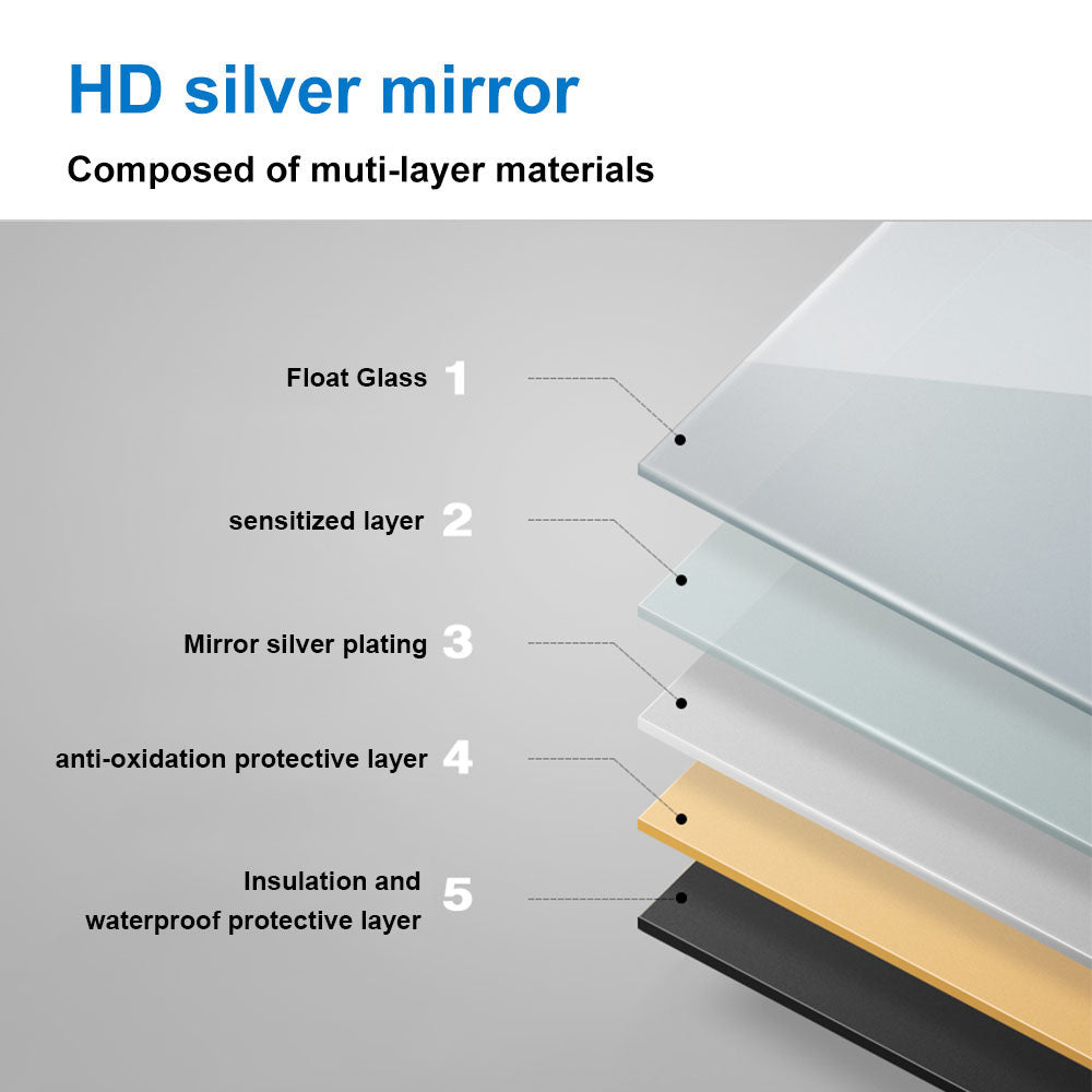 700x500mm LED Bathroom Mirror, Anti Fog Touch Switch Vanity Wall Mounted Vertical or Horizontal