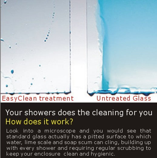 SKY Bathroom Fix Bath Shower Screen Glass Panel 80/90x130cm