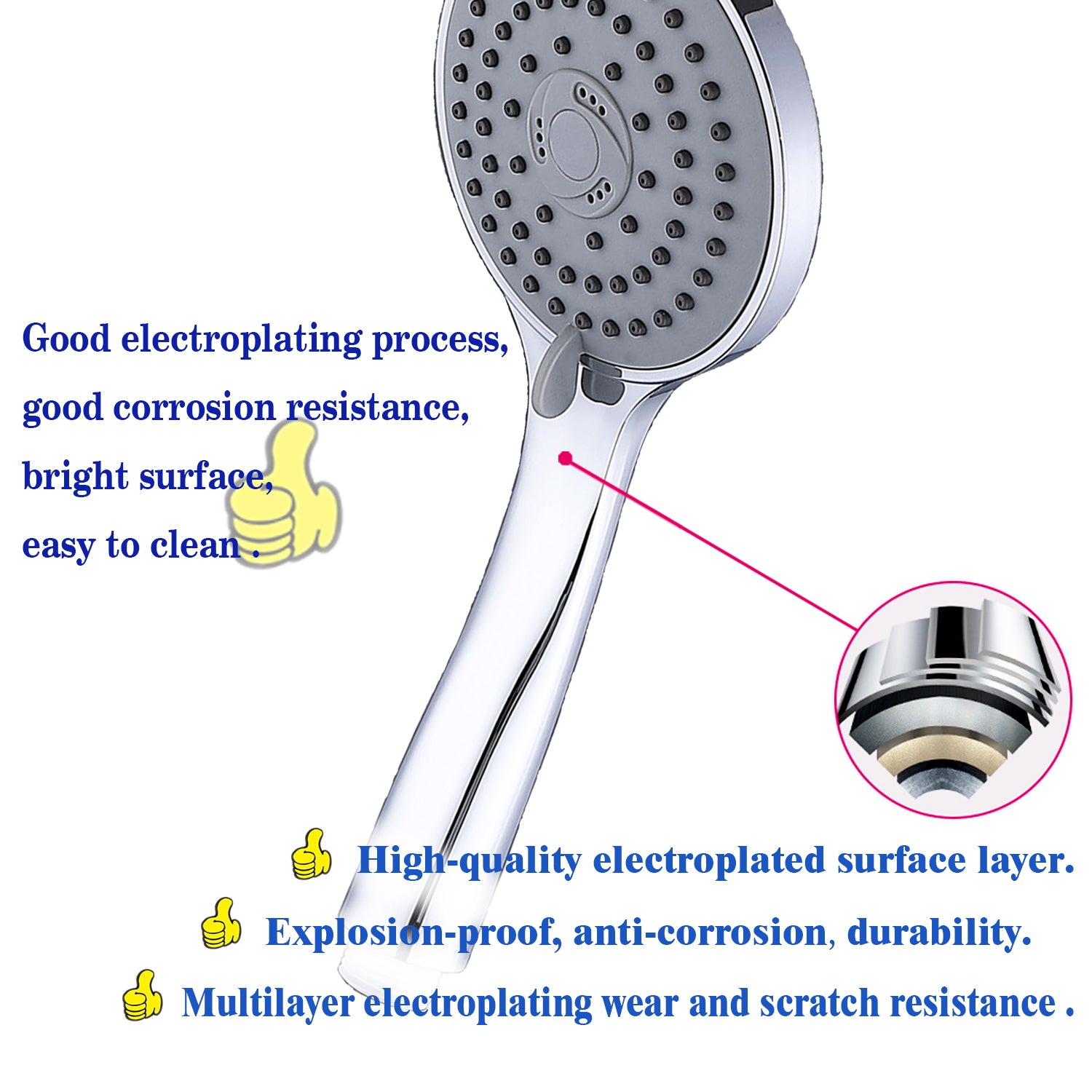 SKY THERMOSTATIC SHOWER ACCESSORY