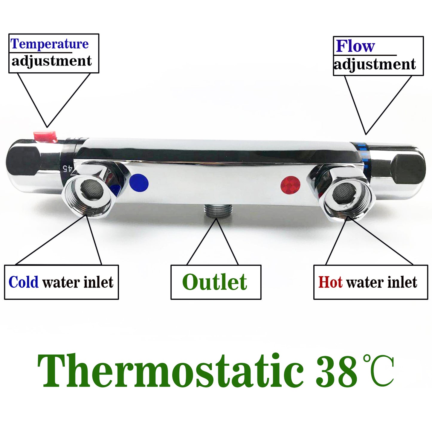 SKY THERMOSTATIC SHOWER ACCESSORY