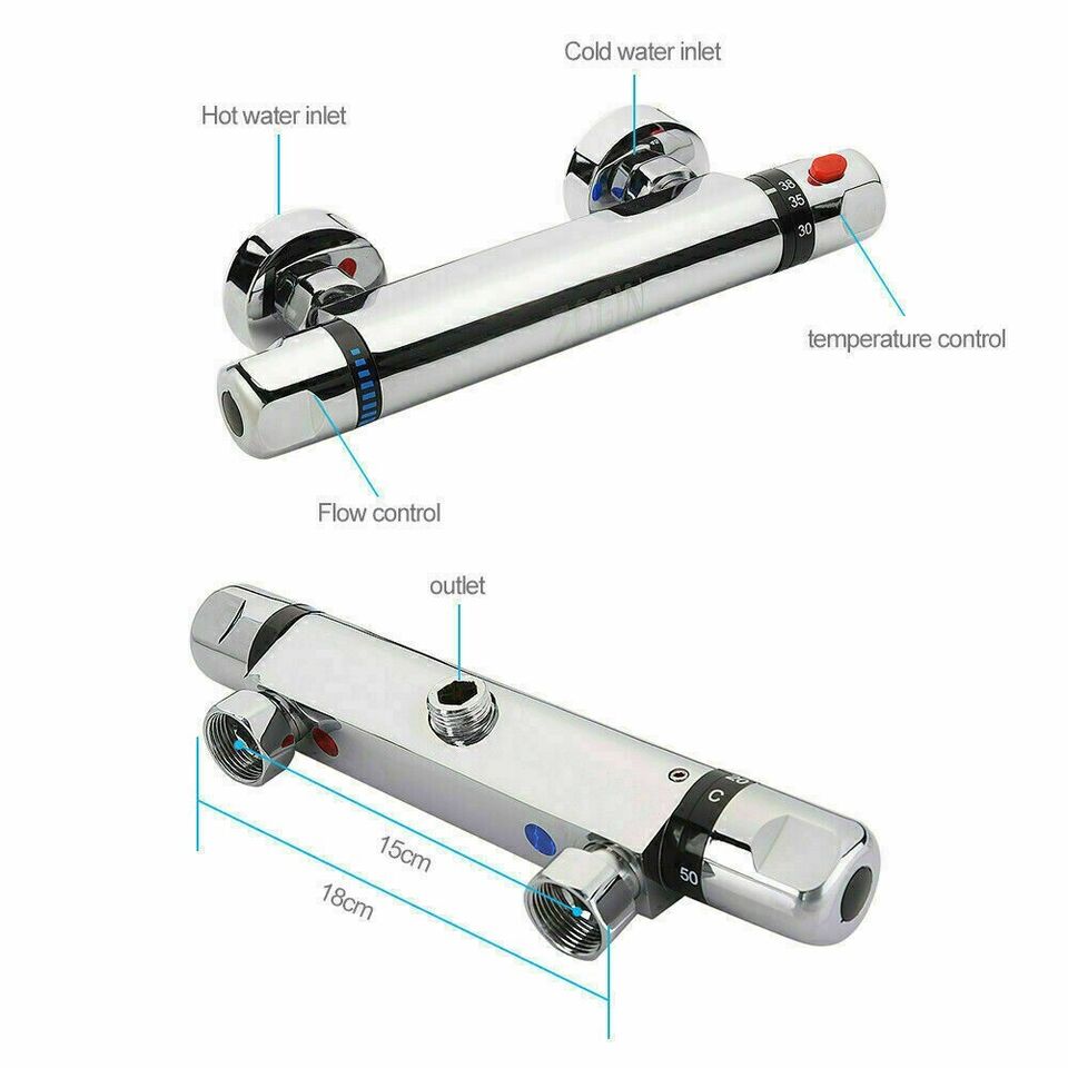 SKY THERMOSTATIC SHOWER ACCESSORY