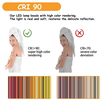 Bathroom Mirror with LED Lights, Anti Fog Touch Switch 900x700mm Vertical or Horizontal